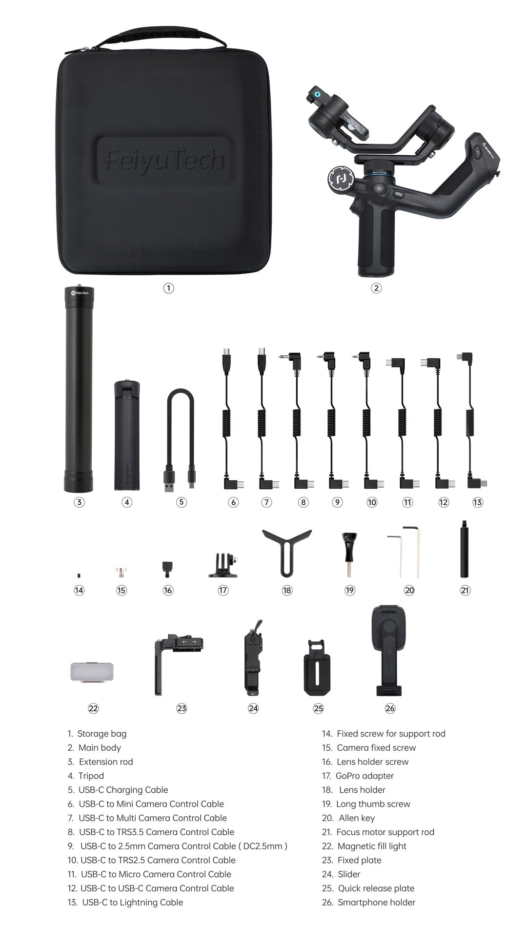 Refurbished Feiyu SCORP Mini 2
