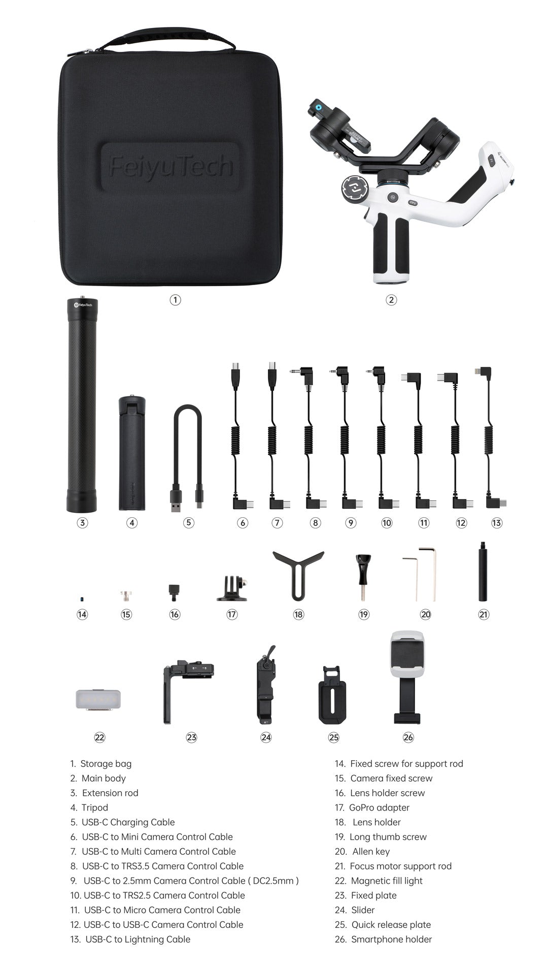 Refurbished Feiyu SCORP Mini 2