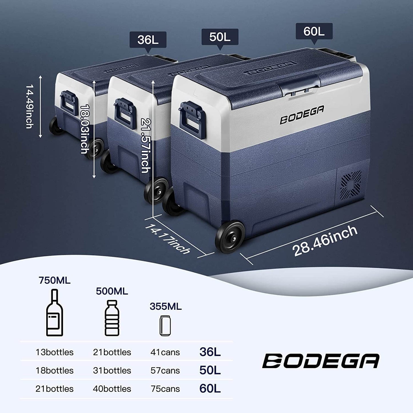 BODEGAcooler 38qt/36L Dual Zone 12V Portable Car Fridge T36