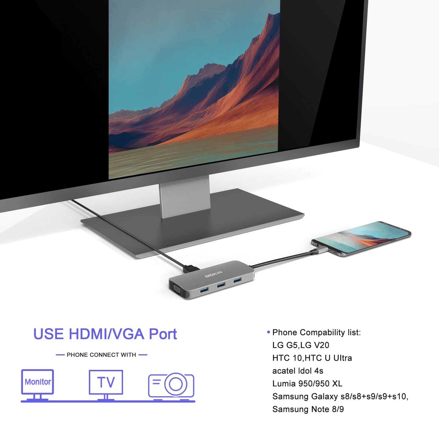 MOKiN 8 IN 1 USB-C Hub Multiport Adapter for MacBook Pro