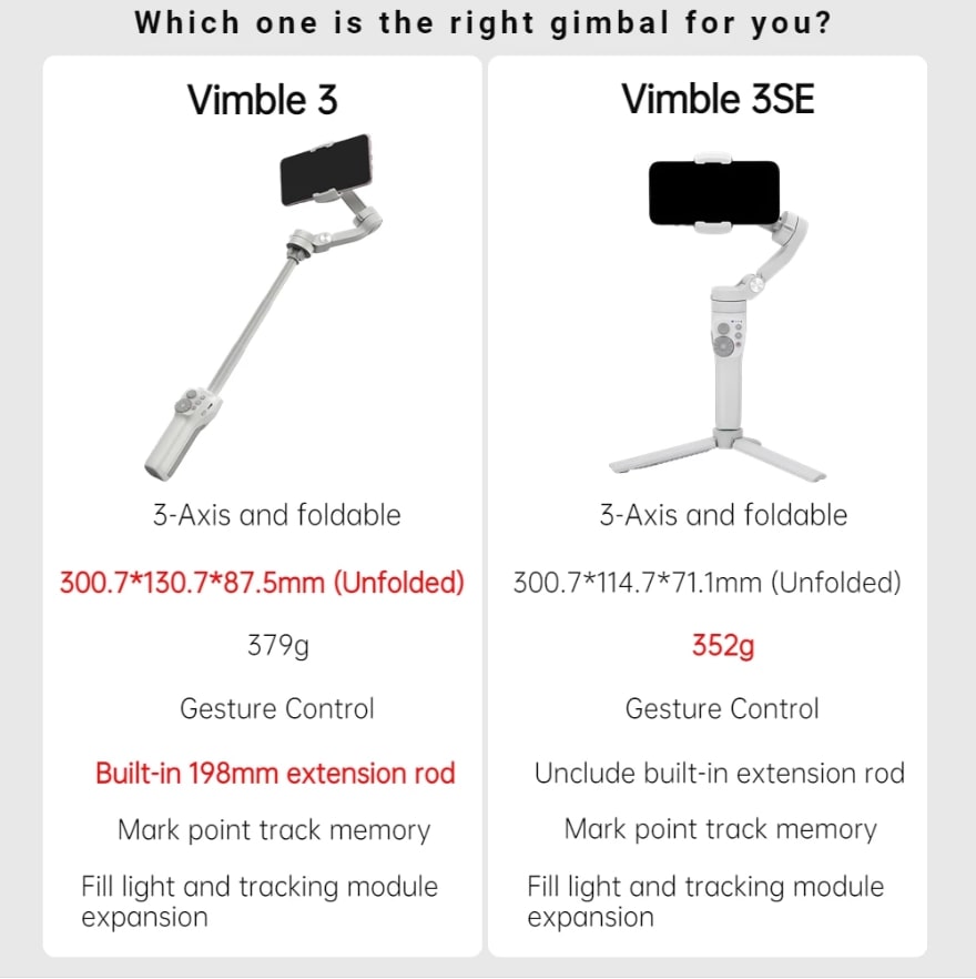 Refurbished Feiyu Vimble 3