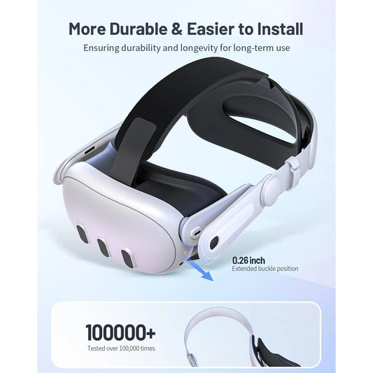 ZyberVR Meta Quest 3 Head Strap