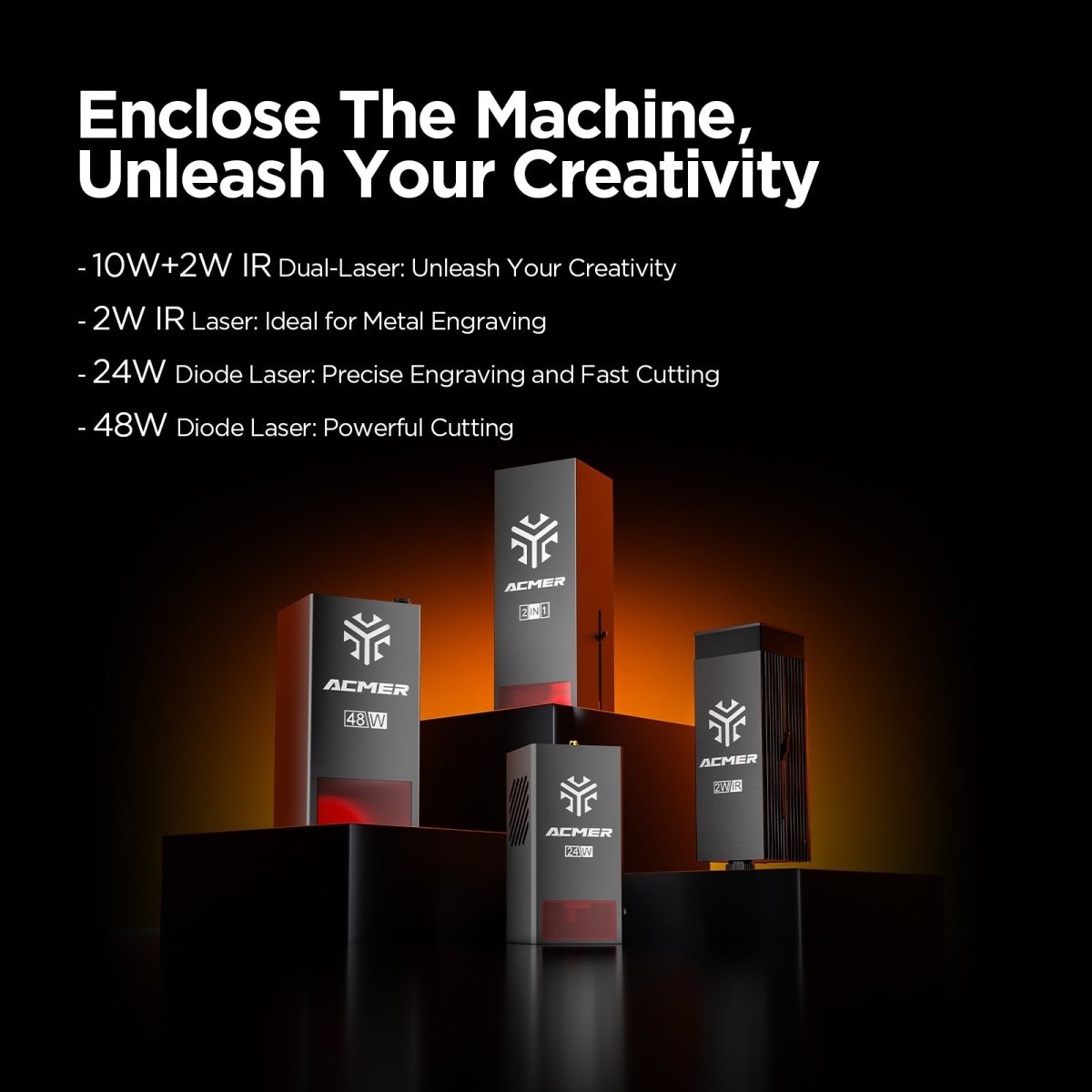 Official refurbished-ACMER P3 IR&Diode Enclosed Dual Laser Engraver