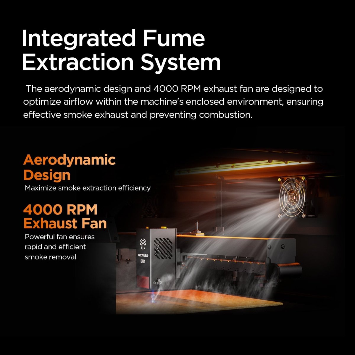 Official refurbished-ACMER P3 IR&Diode Enclosed Dual Laser Engraver
