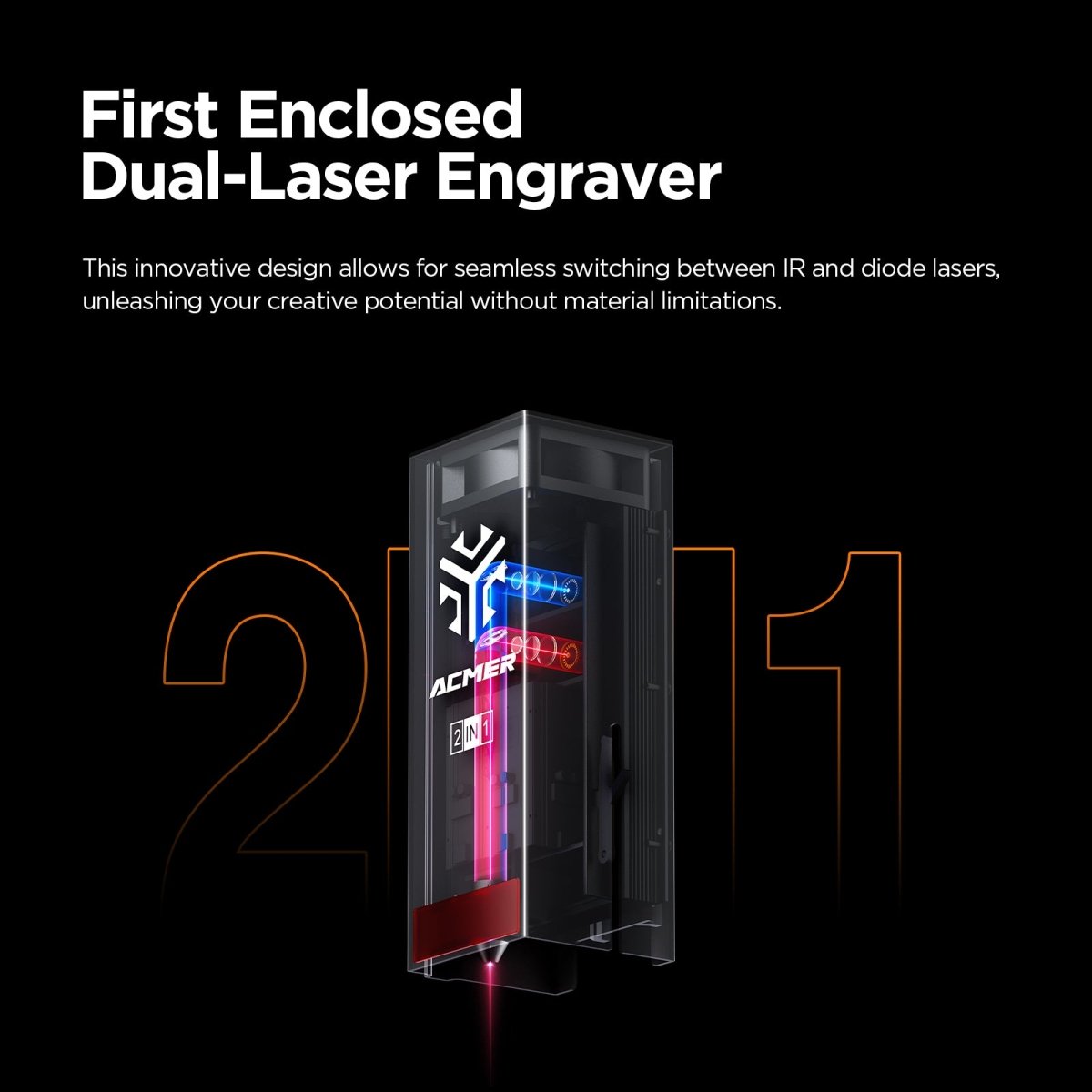 Official refurbished-ACMER P3 IR&Diode Enclosed Dual Laser Engraver