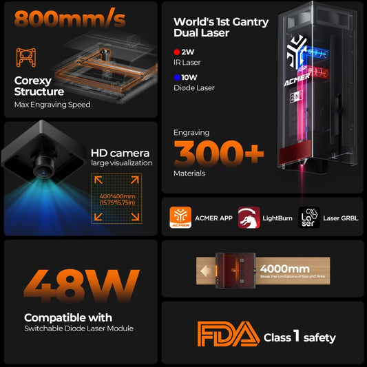 Grabador láser dual ACMER P3 IR y diodo cerrado, oficialmente renovado