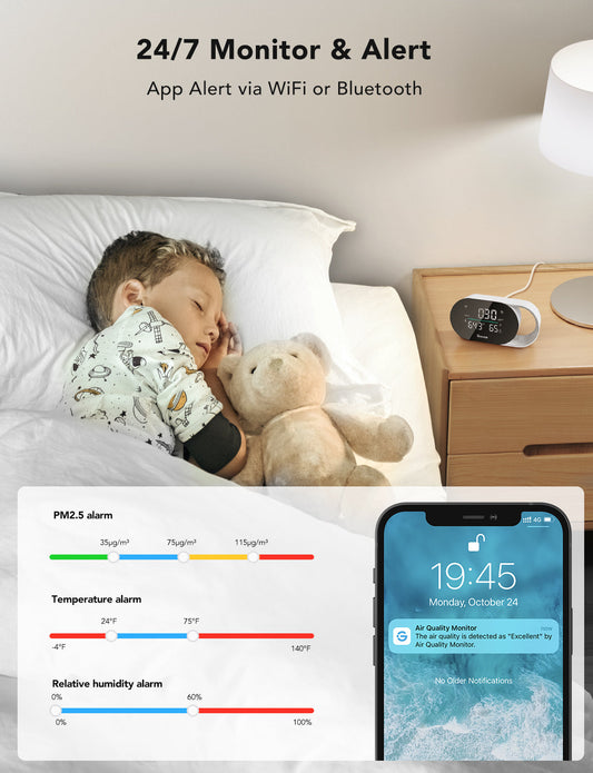 Govee Smart Air Quality Monitor