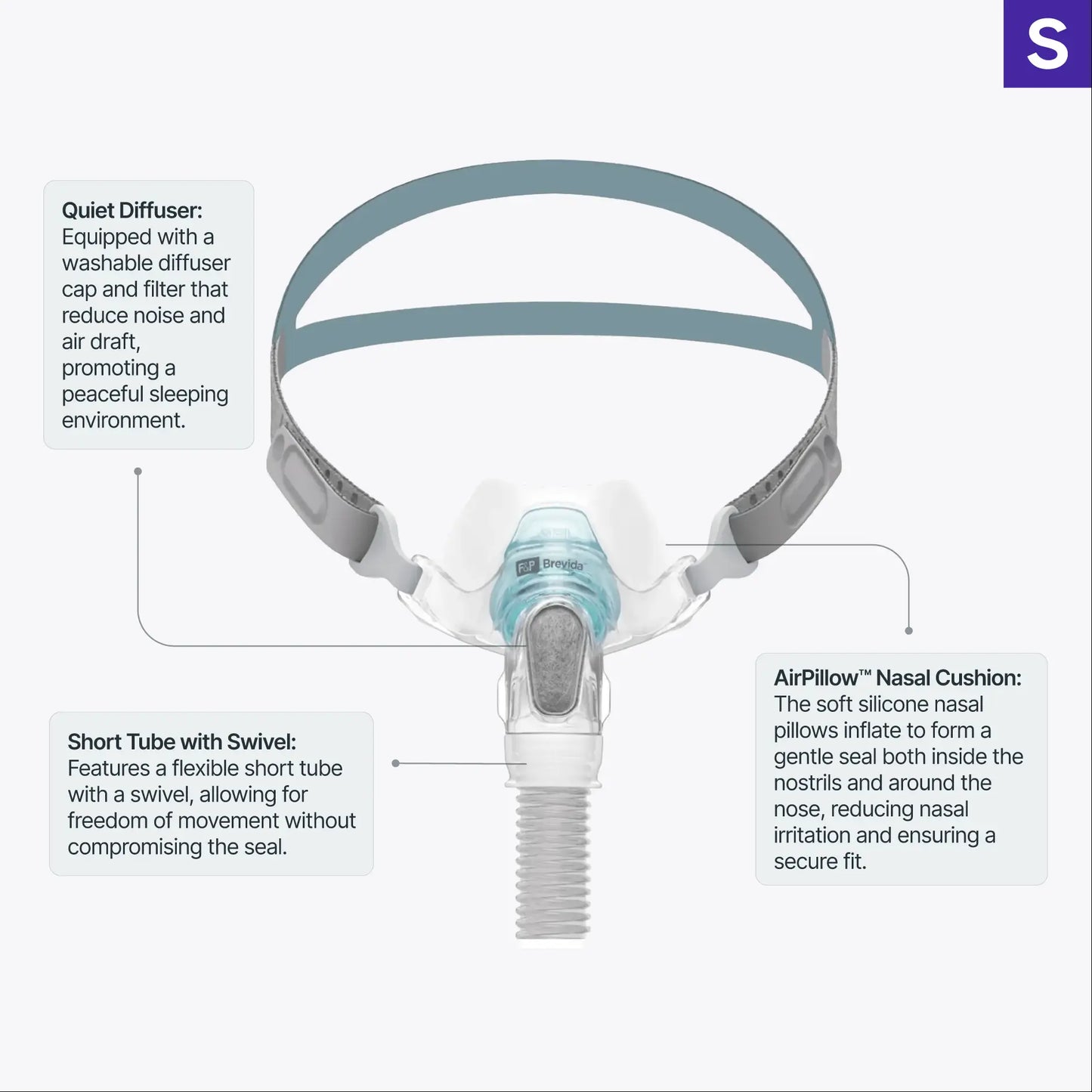 Transcend Micro Travel CPAP Machine with Brevida Nasal Pillow Mask Bundle