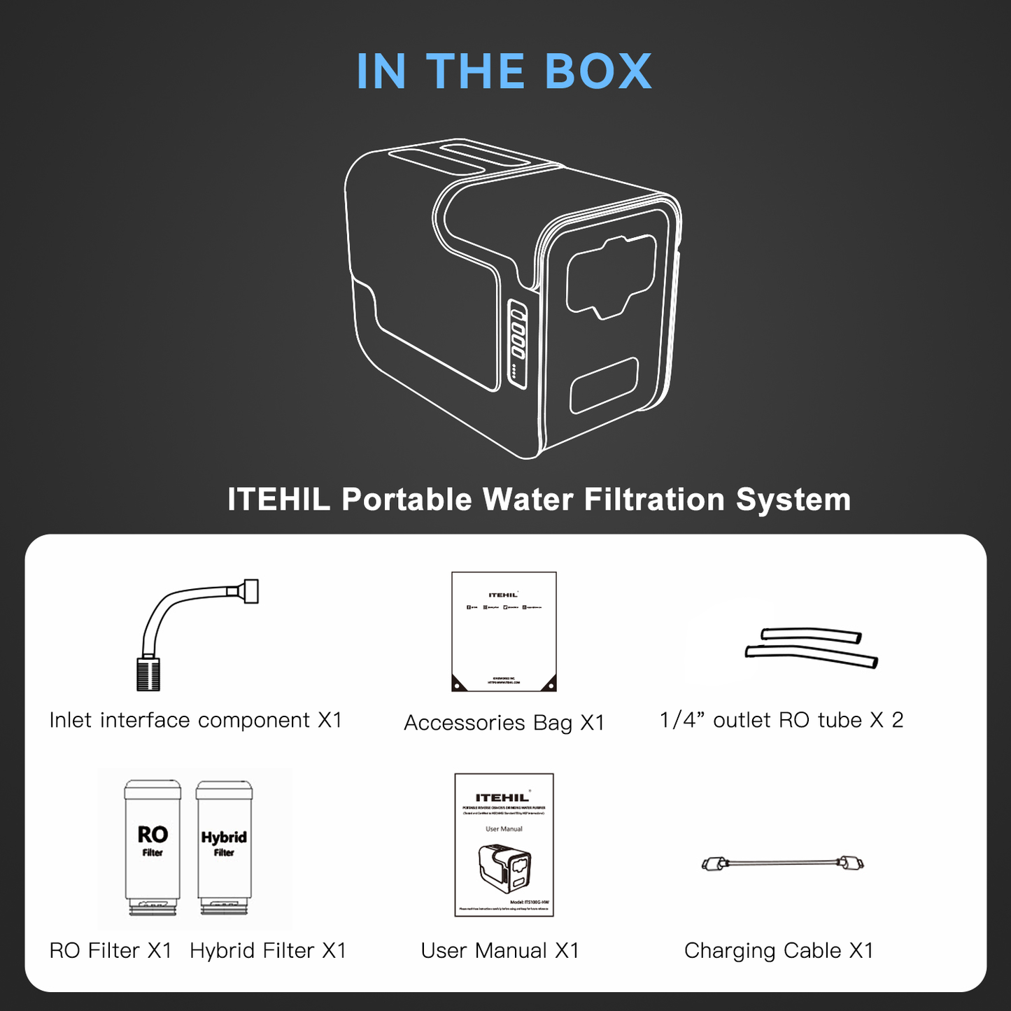 ITEHIL Portable RO Water Filtration System