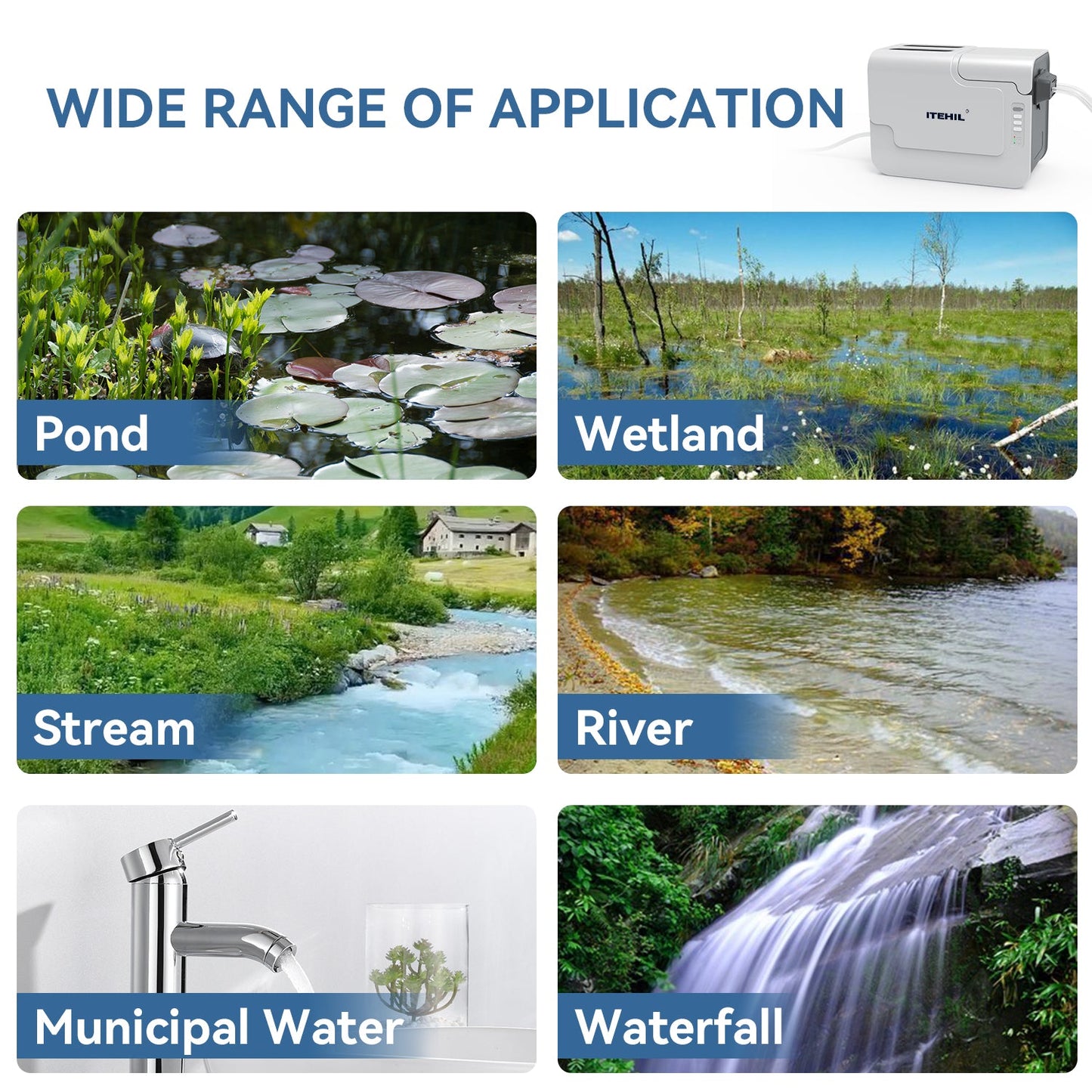 ITEHIL Portable RO Water Filtration System