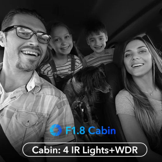 Choice: IR Night Vision Cabin + 5G Wifi Feature