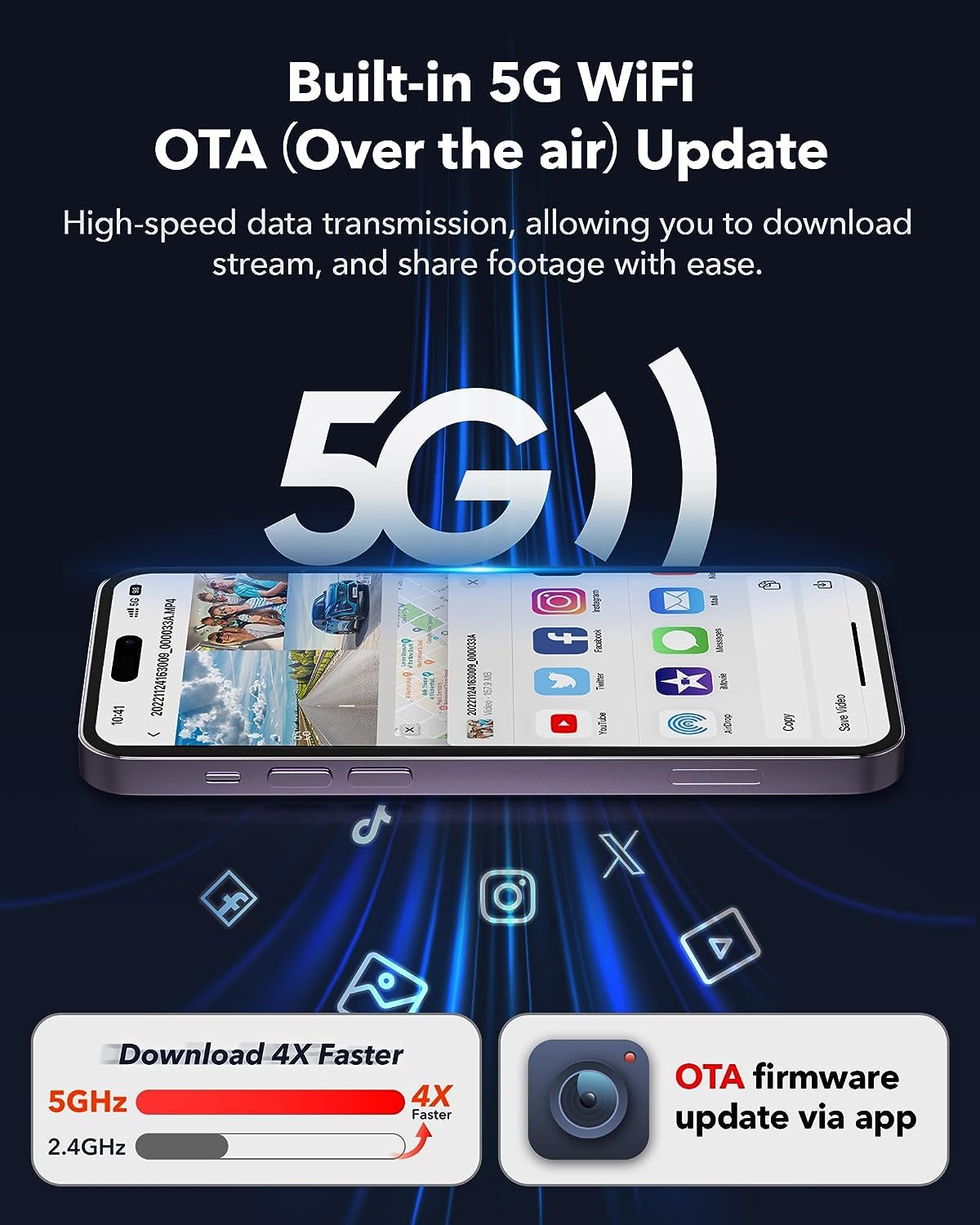 Choice: IR Night Vision Cabin + 5G Wifi Feature