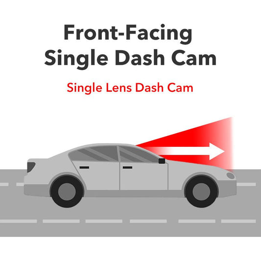 Choice: Redtiger 1-Channel F7N Dash Cam