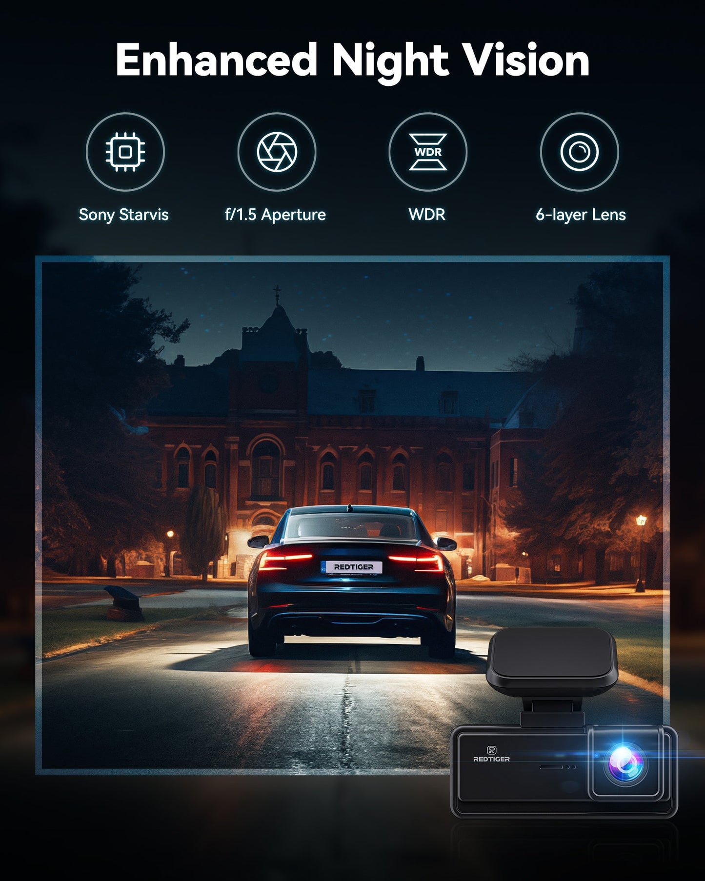 Choice: Redtiger 1-Channel F8 Touch Screen Dash Cam
