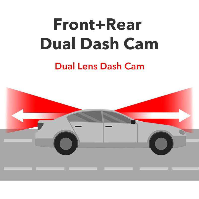 Choice: Redtiger 2-Channel F7N Dash Cam
