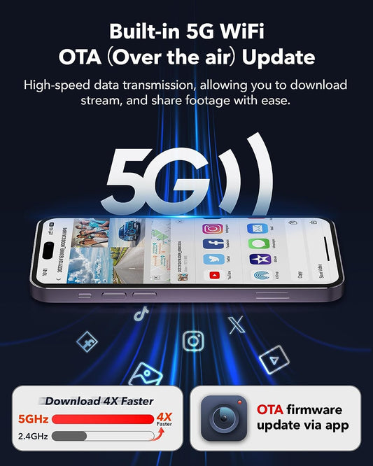 Choice: Redtiger 3-Channel F17 Dash Cam