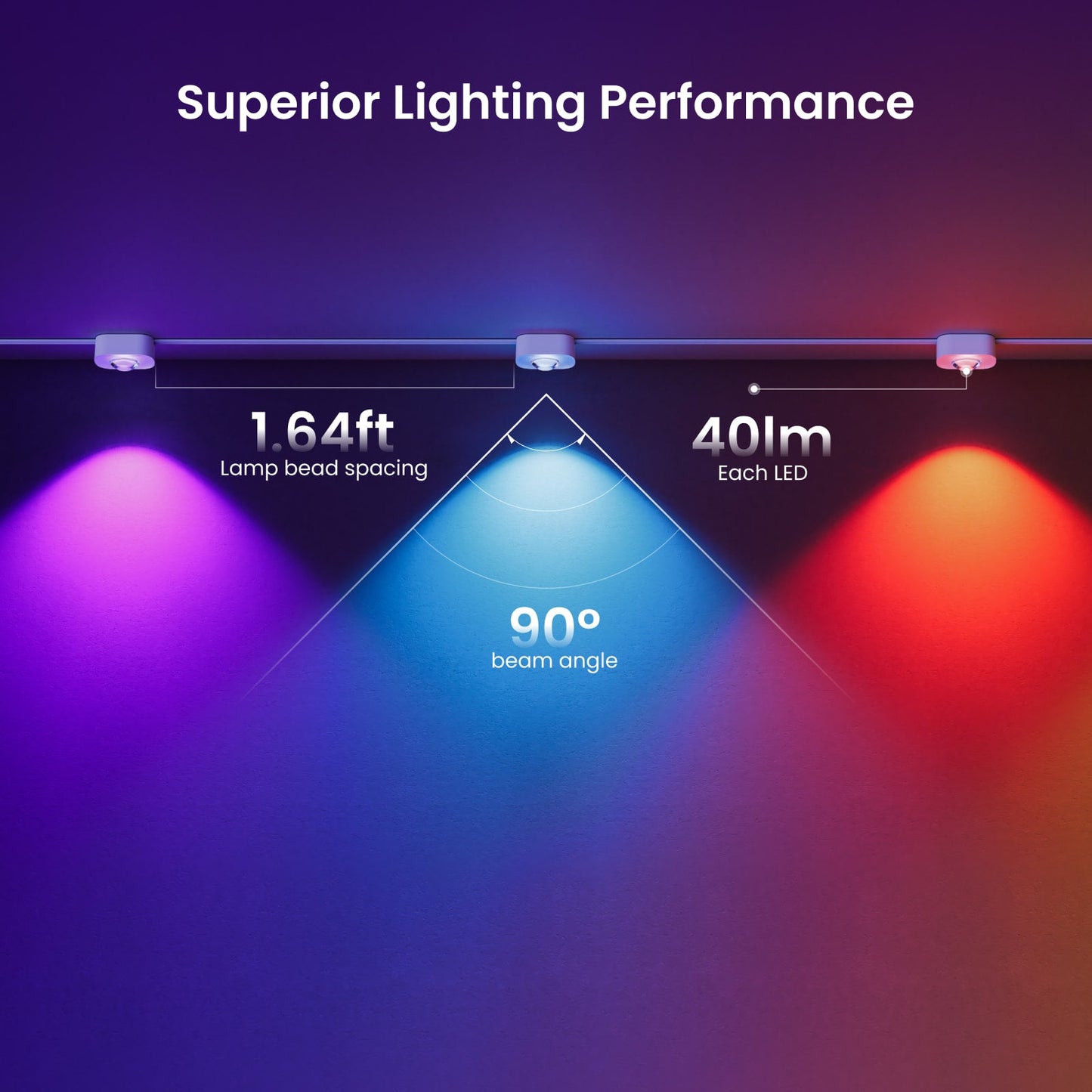 Yeelight Permanent Outdoor Lights