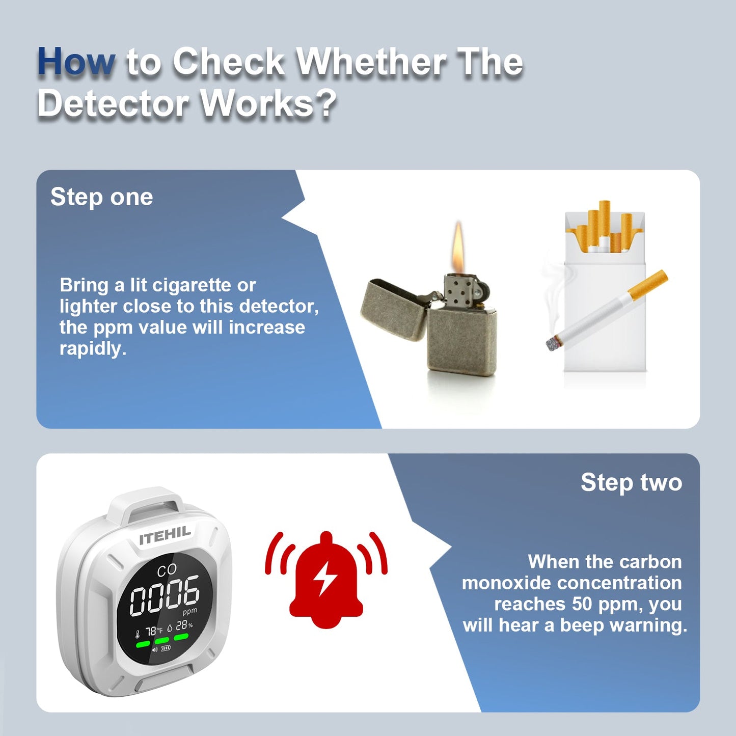 ITEHIL Portable 3-in-1 Carbon Monoxide Detector