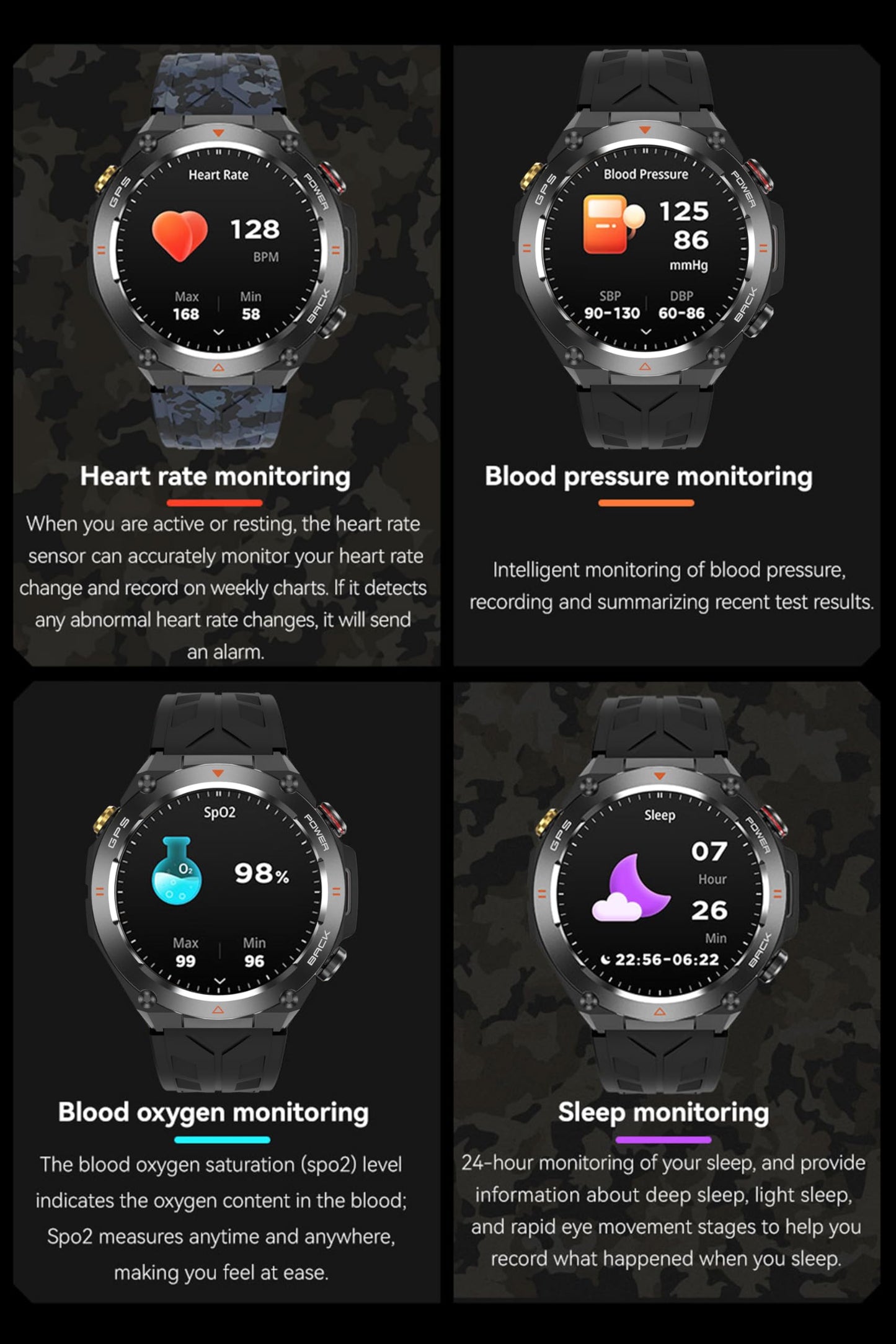 Smart Watch Answer/Make Calls GPS Tracker Message Notification Smartwatch Compass Altitude Barometer Heart Rate Monitor Waterproof Smart Watches for Men