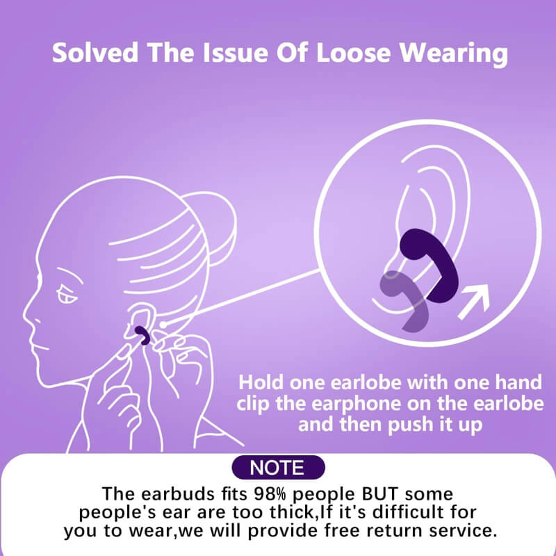 Wireless Headset Clip On Open Ear Earbuds Bone Conduction Head Set