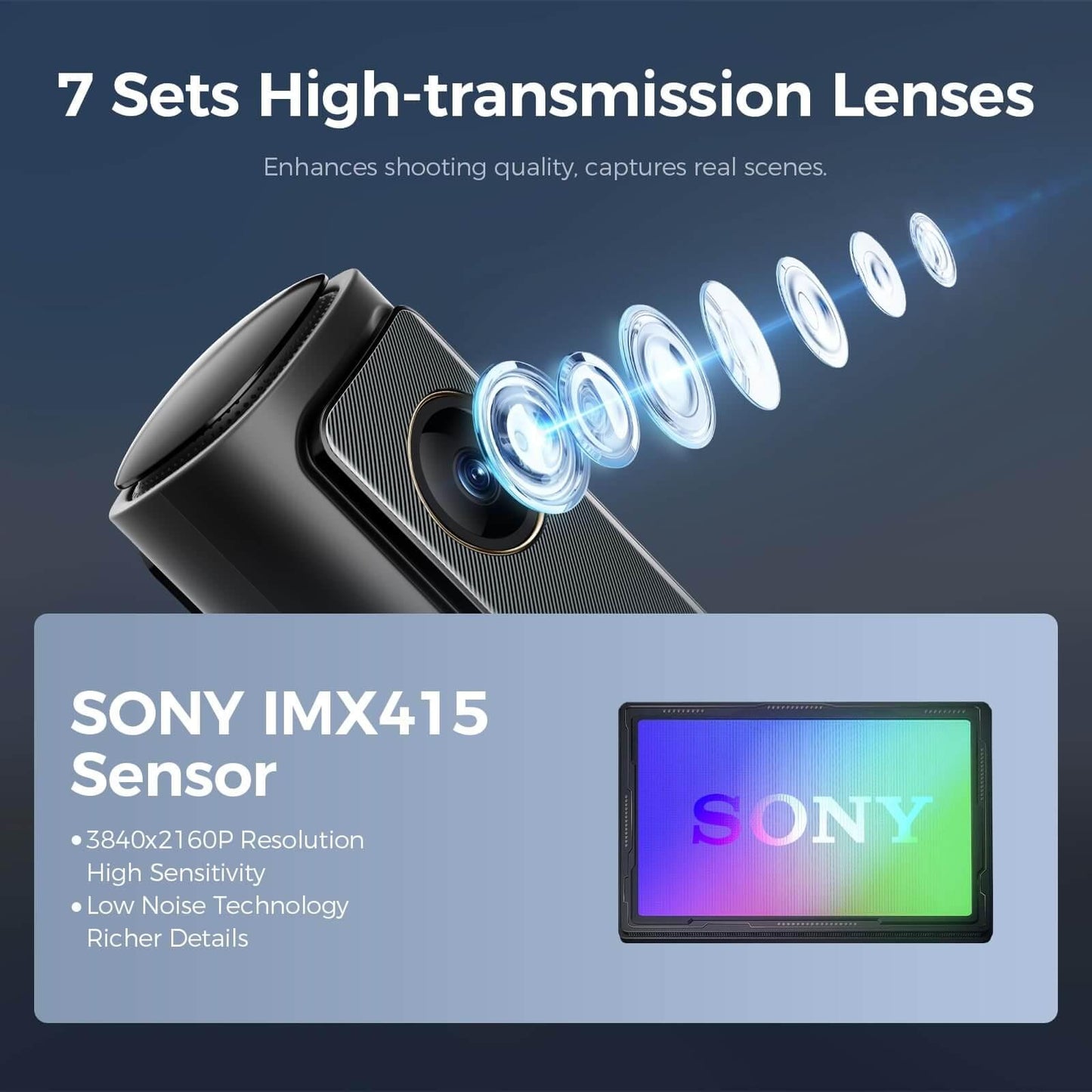LINGDU AM100 1CH Dash Cam 4K with ADAS Voice Control 24H Parking Mode