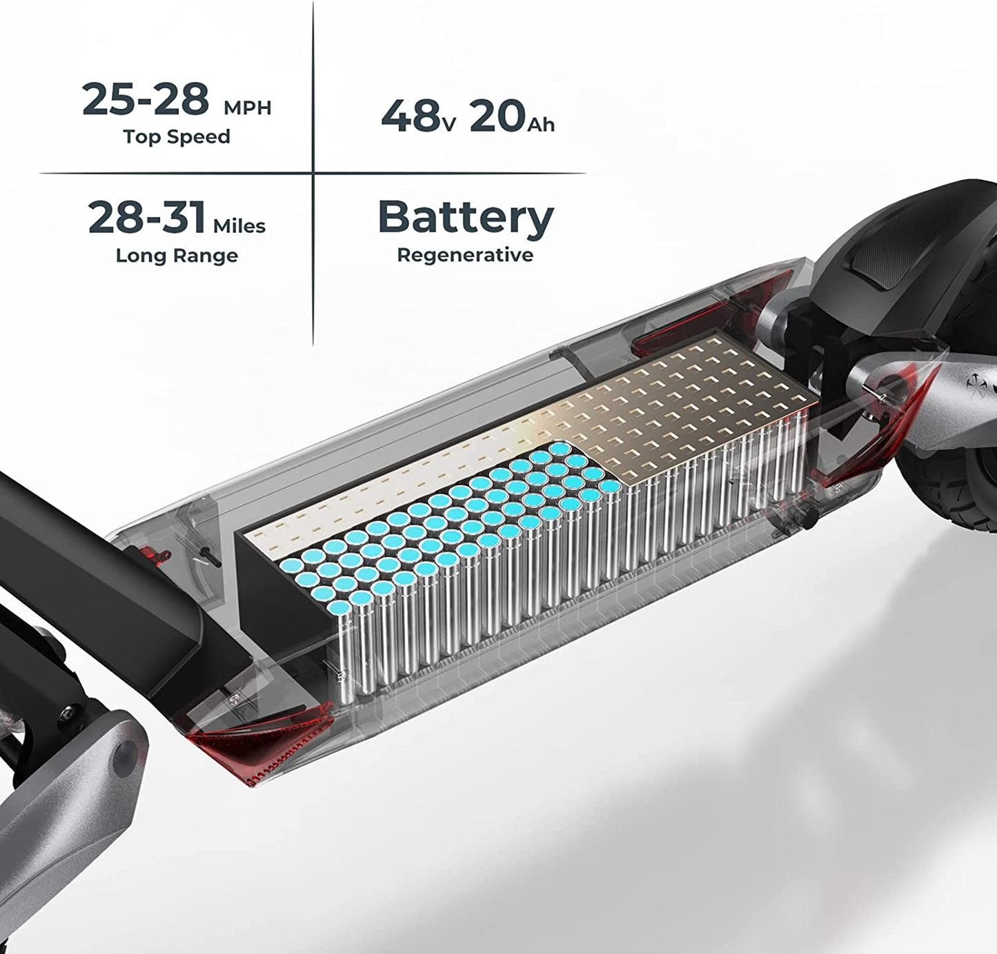 RPro 1600W Dual Motors Off Road Electric Scooter