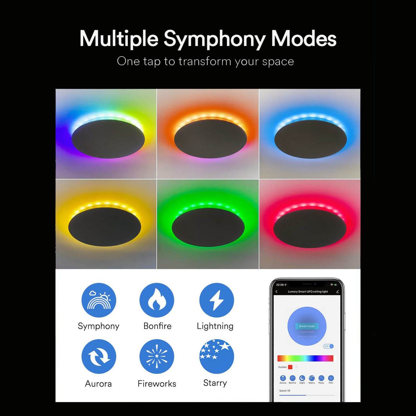 Lumary UFO Smart Ceiling Light with RGBAI Ambiance Backlight