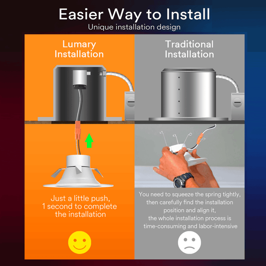 Lumary Smart Wi-Fi - Luz empotrada RGB LED de 4 pulgadas (2 unidades)