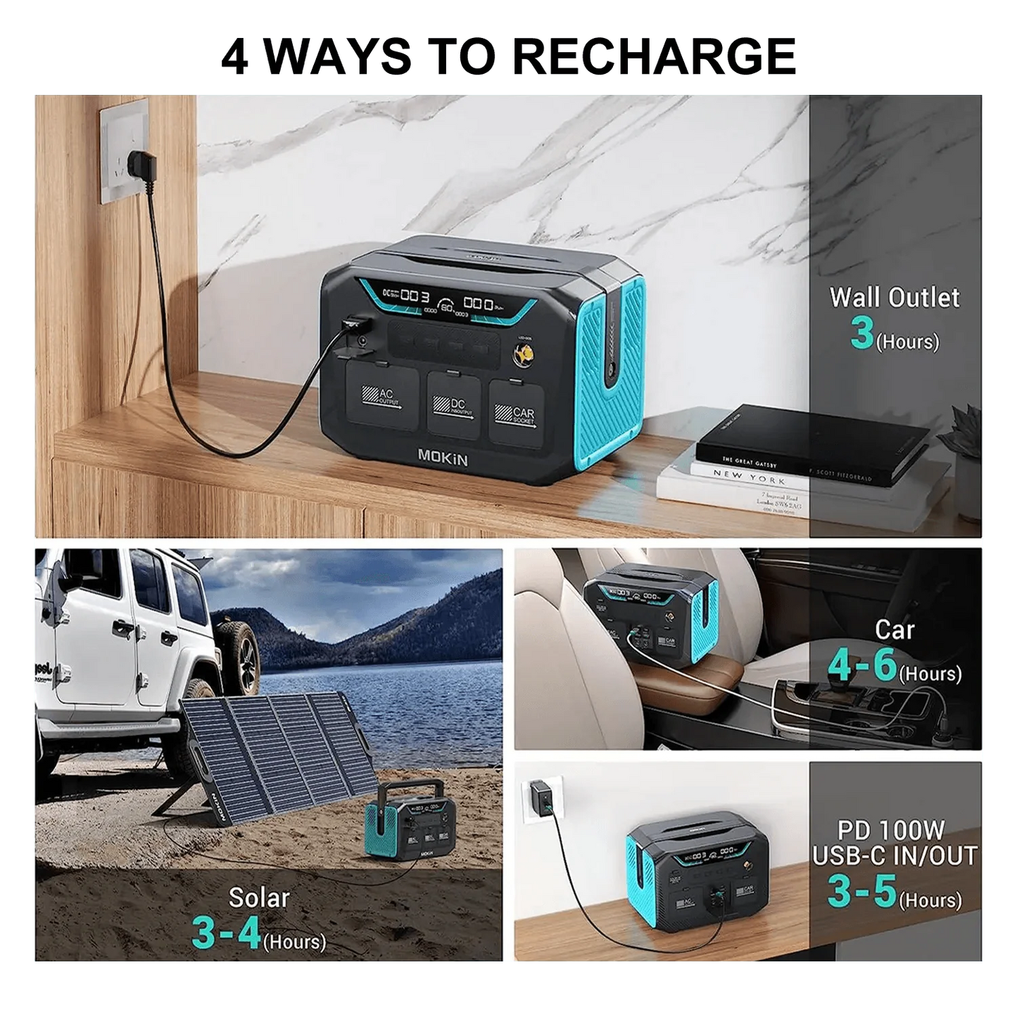 MOKiN Portable Power Station | 300W 288Wh