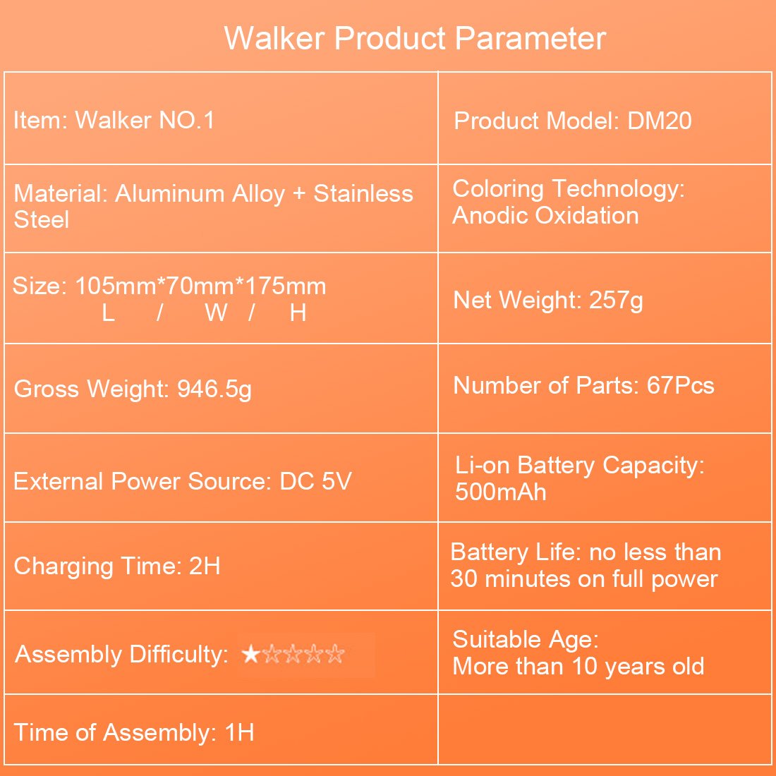 Teching 67pcs Metal Assembly Smart Controlled Pedestrian Walking Robot Model Toy for Adult
