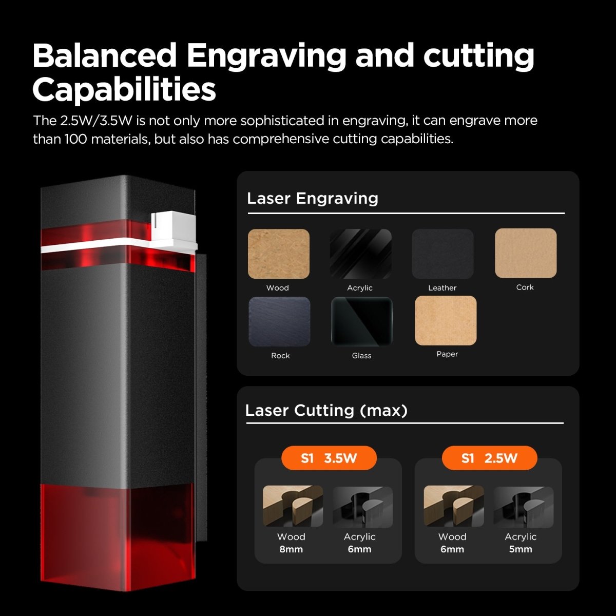 Official Refurbished-ACMER S1 Portable Laser Engraver Mini Machine