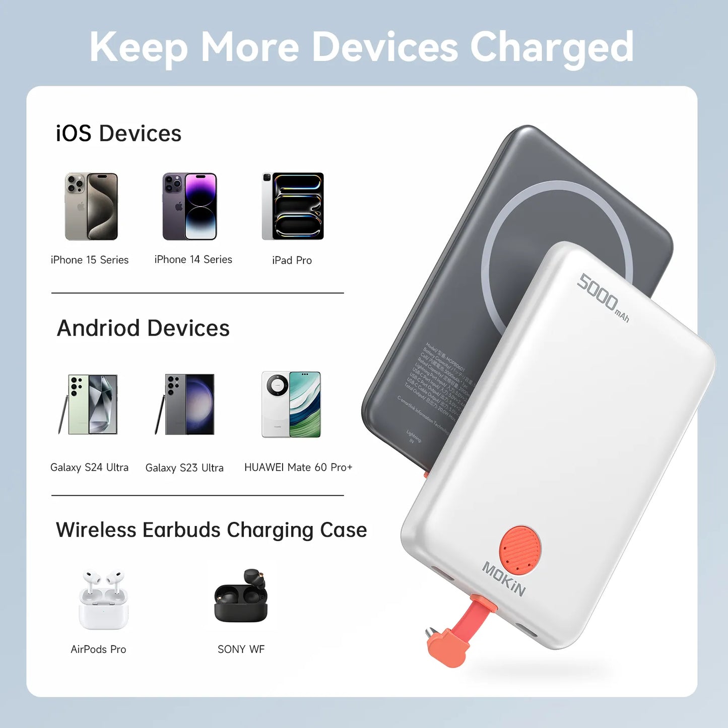 MOKiN Slim Magnetic Portable Power Bank with Built-in C Cable | 5000mAh 20W