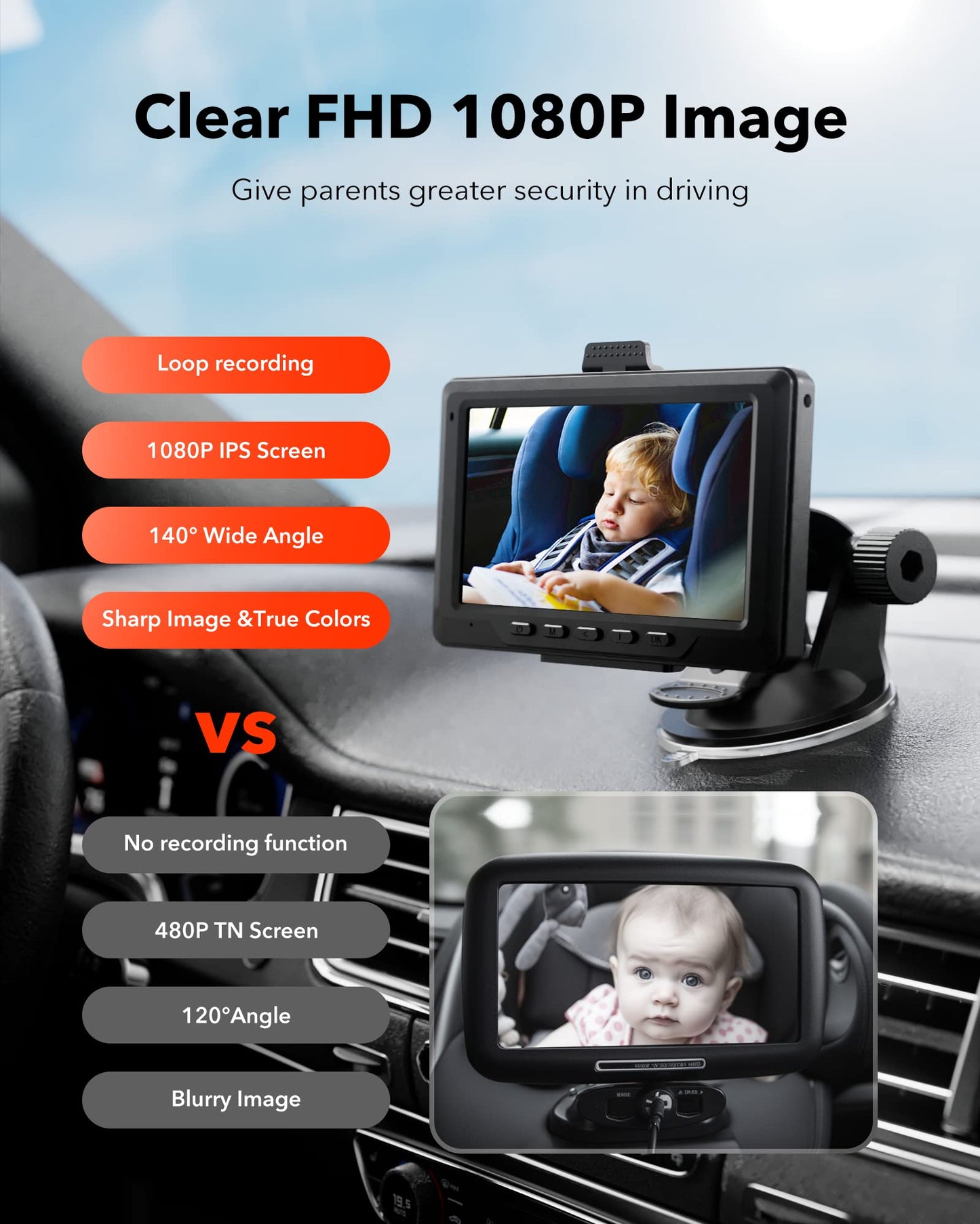 Redtiger 1080P Full-Color Night Vision Rear Facing Baby Monitor
