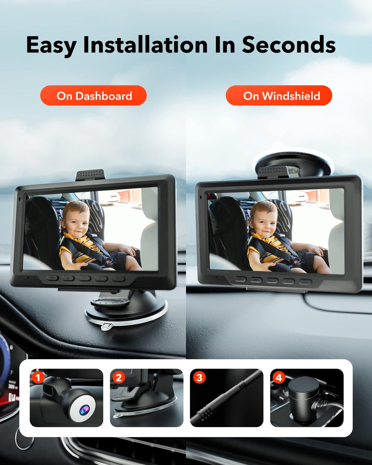 Redtiger 1080P Full-Color Night Vision Rear Facing Baby Monitor