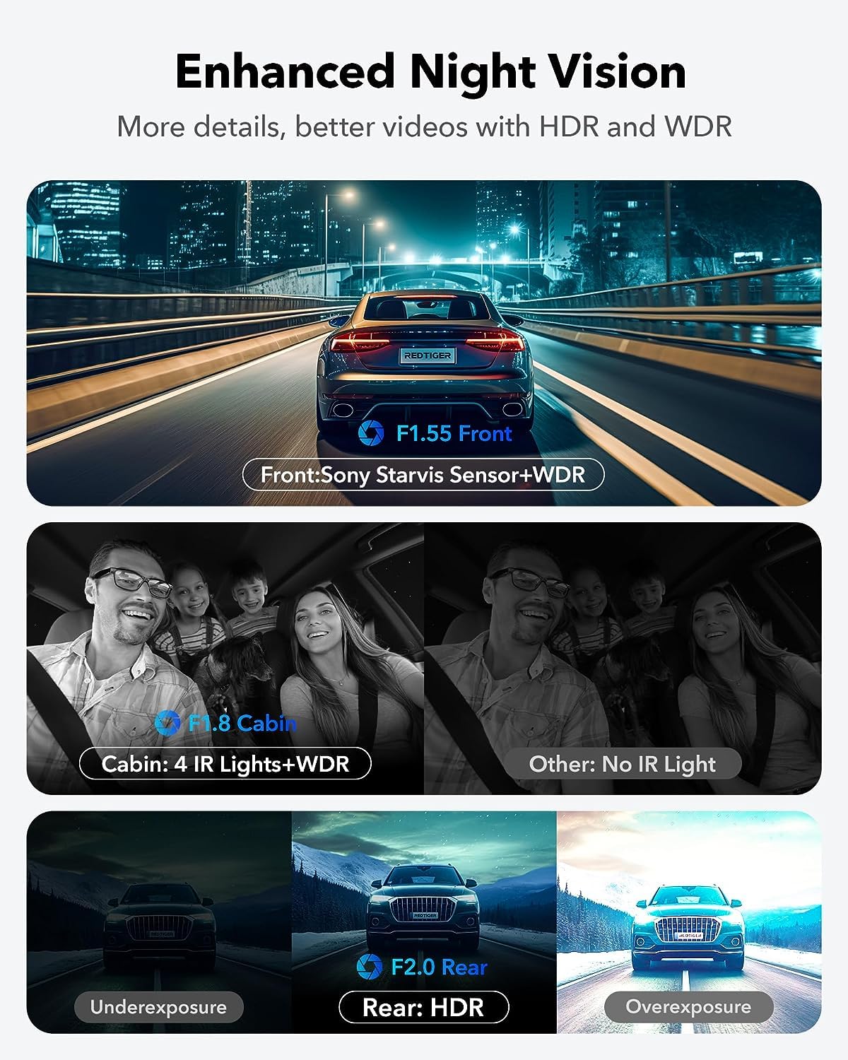 Redtiger F17 3-Channel 5G Wifi Dash Cam