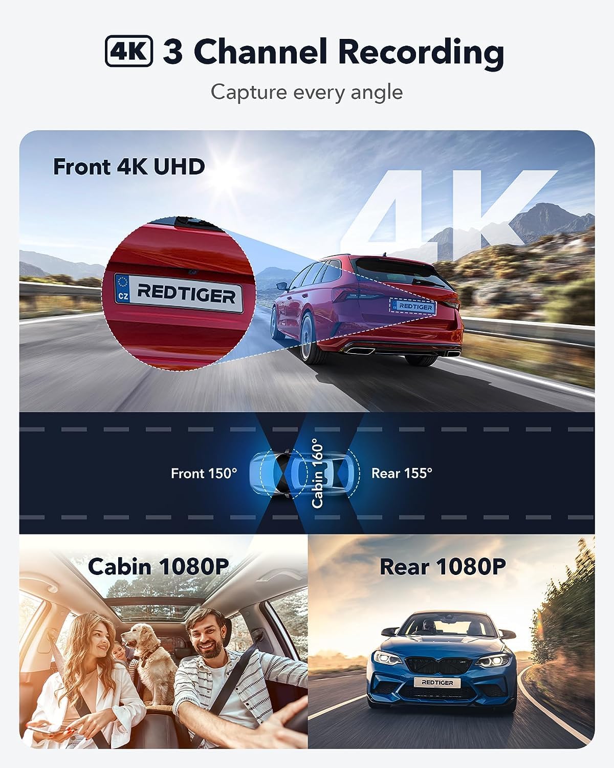 Redtiger F17 3-Channel 5G Wifi Dash Cam
