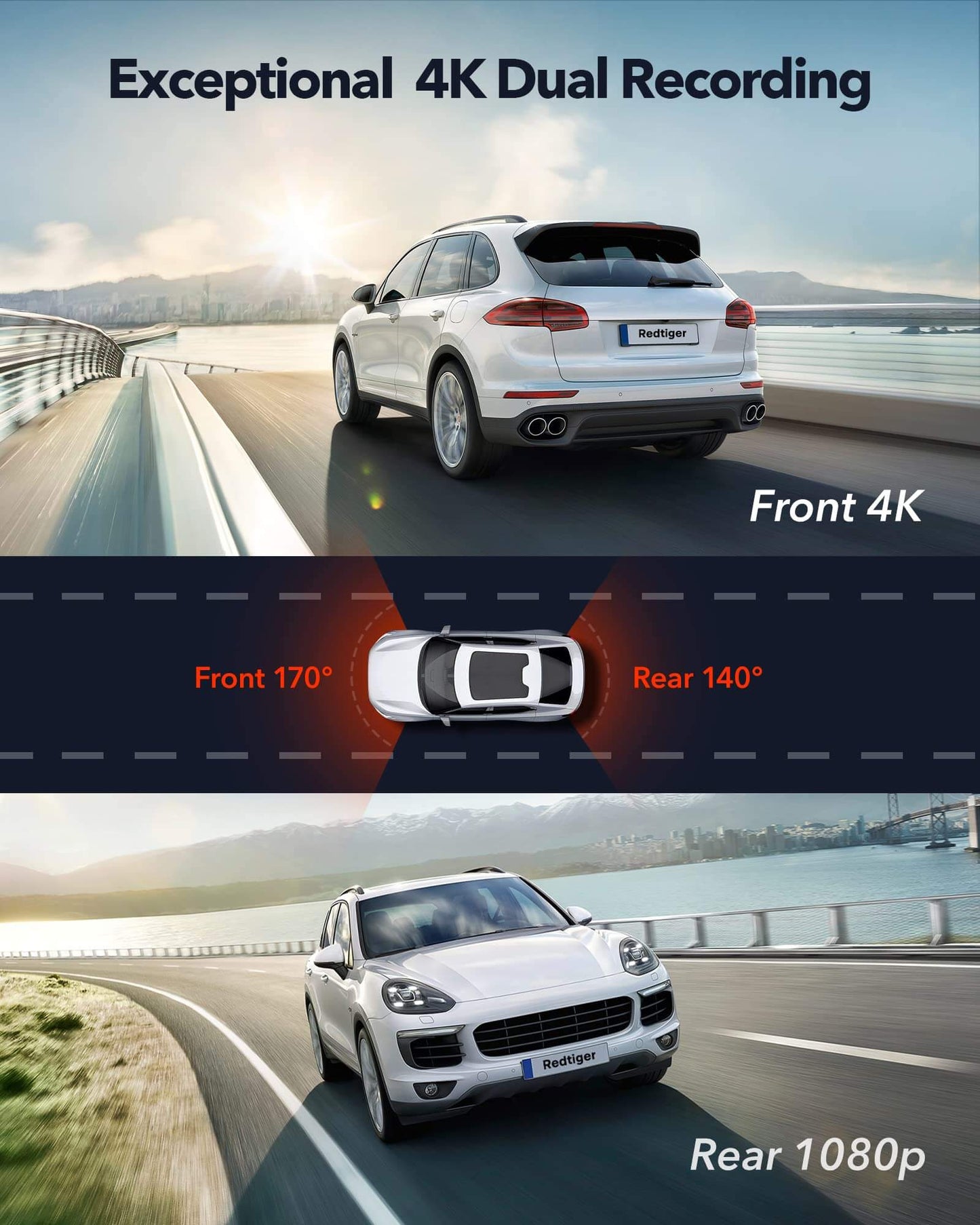 Redtiger F9 4K Dual Front and Rear Mini Dash Cam