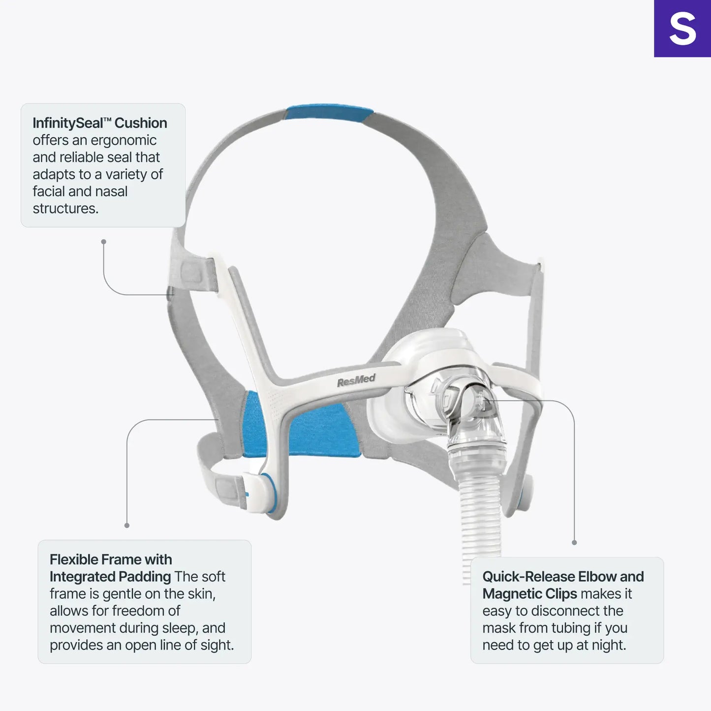 AirFit N20 Complete Mask & AirMini Mask Setup Pack Bundle