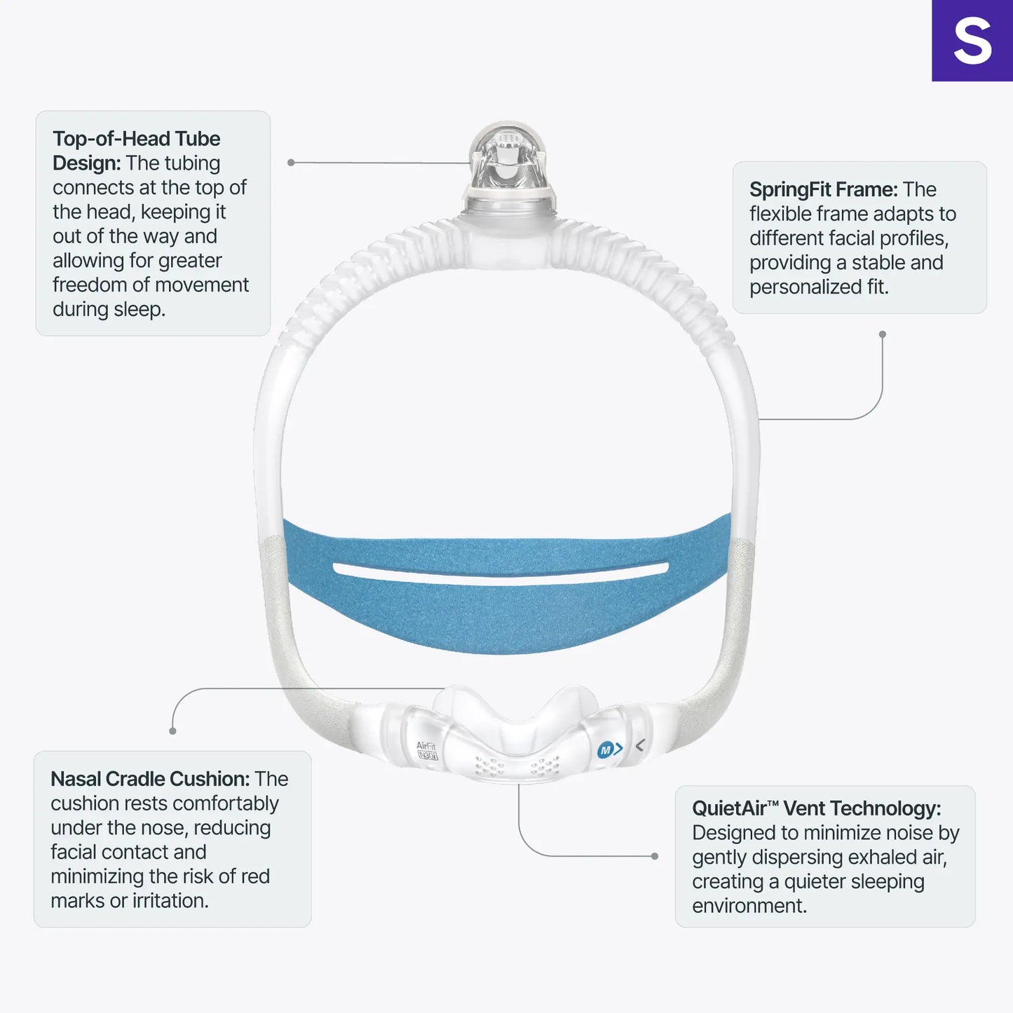 AirSense 11 Autoset Bundle with AirFit N30i Nasal Mask & Filters
