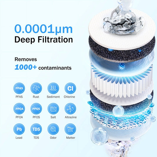 Frizzlife Reverse Osmosis Water Filtration System - 600 GPD Fast Flow Under Sink RO Water Filter, Tankless, Reduces TDS, 8 Stage, 1.5:1 Pure to Drain, Compact, PX600