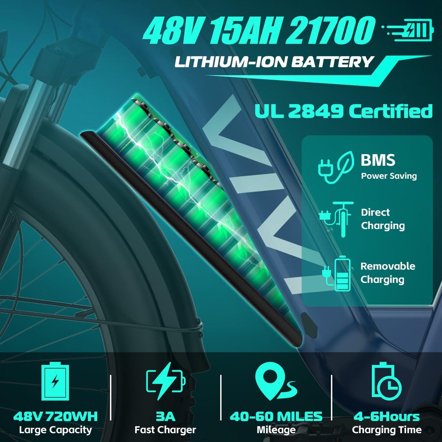 VIVI ACE07 Step-Thru Commuter Fat Tire Electric Bike UL2849 Certified