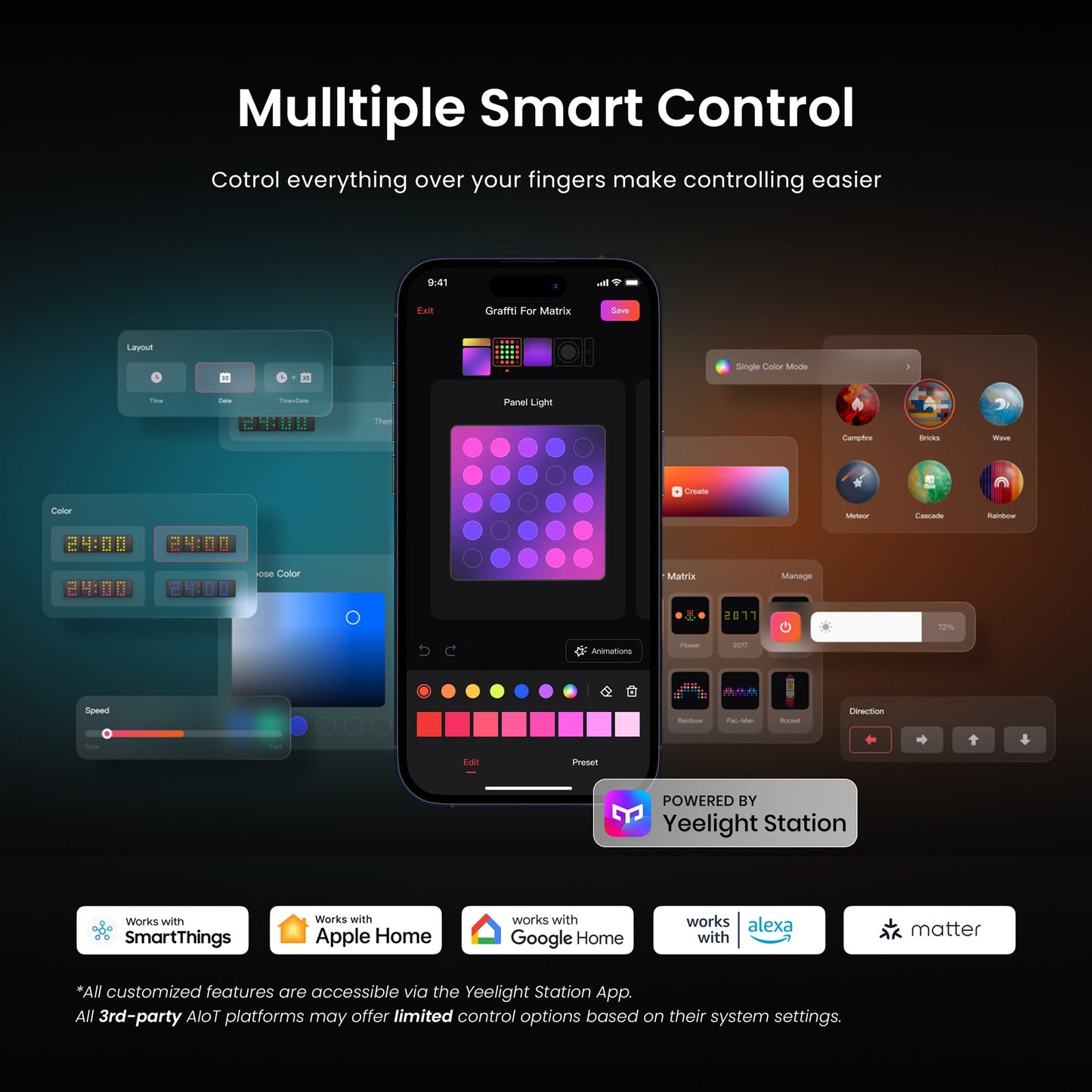 Yeelight Smart Cube Kit