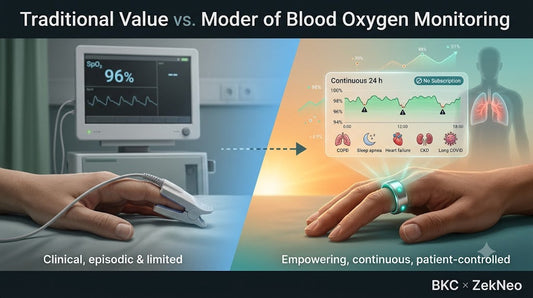Beyond the Finger: Clinical Value of Blood Oxygen Monitoring in Chronic Disease Management
