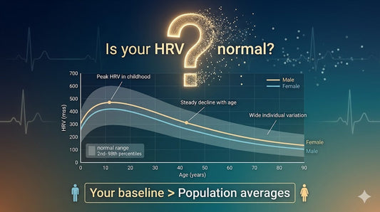 Normal HRV Range by Age and Gender: Is Your Data Normal?