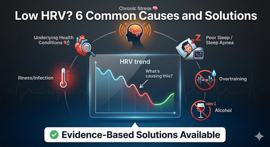 Low HRV? 6 Common Causes and Evidence-Based Solutions