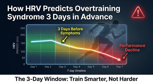 How HRV Can Predict Overtraining Syndrome 3 Days in Advance