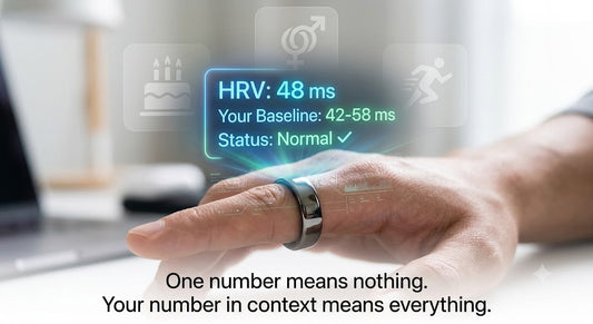 Is Your HRV Normal? Age / Gender / Fitness Level Comparison Chart