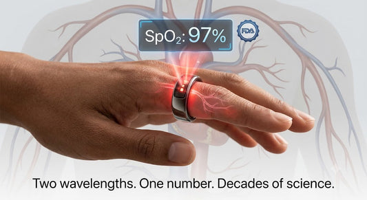 Smart Ring Blood Oxygen Saturation (SpO₂) Monitoring: Principles & Clinical Validation