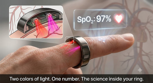 Blood Oxygen Monitoring Explained: How Smart Rings Track Your SpO₂ Levels