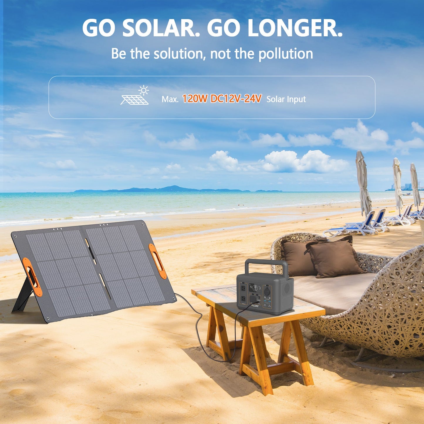 ALLWEI PPS600-1 Portable Power Station 500W 512Wh, compatible with 100W solar panels